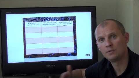 Authentic Leaders - locating your values