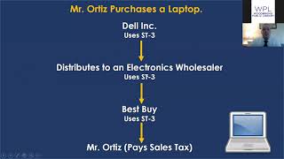 WPL: New Jersey Sales & Use Tax Workshop - Session 2