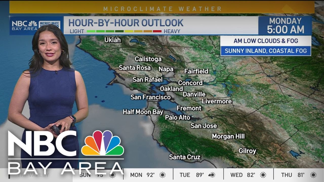 Bay Area forecast: Not as hot inland, cooler ahead - YouTube