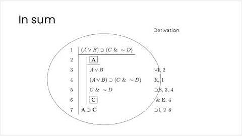 SL 18 Natural Deduction 2 (Repost)