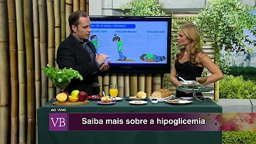 Quem tem hipoglicemia pode comer banana?