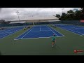 U18 Fischer Junior Nationals
