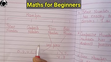 "Prime, Even, Composite & Odd Numbers Explained | Maths for Beginners"