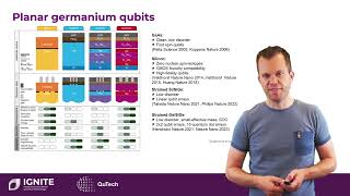 Quantum materials