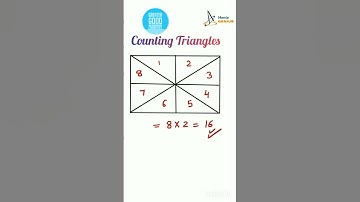 Counting Triangles 😎  How Many Triangles you can Count 😉 #mentegenius #ssc #reasoning #ssc #shorts