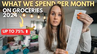 How MUCH we SPEND on Groceries in 2024 ︱ PRICE increase from 2022 \& Svalbard FOOD haul