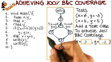 B&C Coverage Quiz Solution - Georgia Tech - Software Development Process