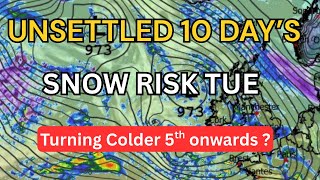 Thumbnail Unsettled 10  Days for the UK – Snow Risk Tuesday ? & Colder Hint from 5th Feb