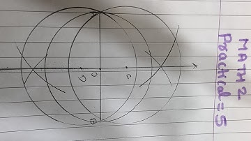 Infinite circle Draw from two different points Math2 practical 5