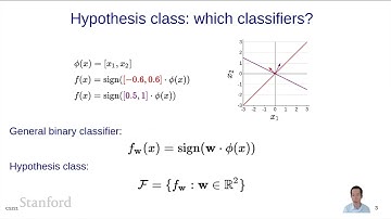 Artificial Intelligence & Machine learning 3 - Linear Classification | Stanford CS221 (Autumn 2021)