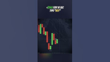 POKET OPTION BOT 2025 🚀 BEST BINARY TRADING STRATEGY #pocketoption #trading #bot