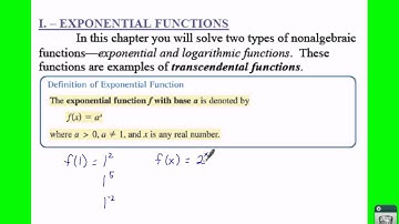 PC: 3.1 Notes: Example 1 - Evaluating Exponential Functions