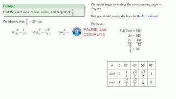 Trigonometric functions using radians