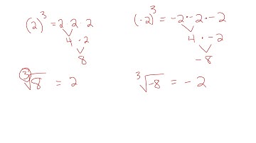 Evaluating Cube Roots