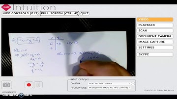 Plotting Points & Graphing Lines in MyMathLab