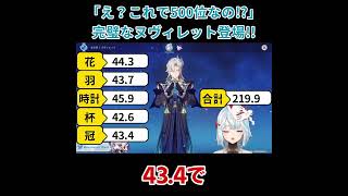 【原神／俺のキャラを見てくれ 543】「え?これでアーカーシャ500位なの!?」めちゃつよヌヴィレット登場!!【ねるめろ】【切り抜き】#shorts