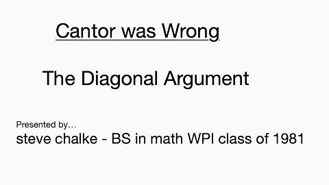 Cantor was Wrong: The Diagonal Argument