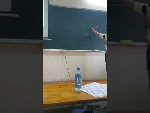 Video Tính góc ma sát hữu hiệu cho mẫu đất cát pha sét trong... - youtube