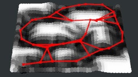 Autonomous Navigation, Mapping and Exploration with Gaussian Processes