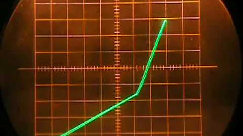Delco R-1233 All-American-5 tube radio powered up on TEK575 curve tracer - 28 Watts