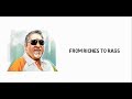 From Riches To Rags | A Vijay Mallya Case Study | Hindi