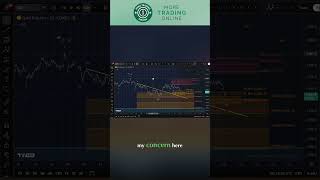 Gold Analysis - Upside reversal unfolding?