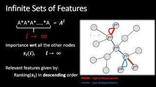 Infinite Feature Selection