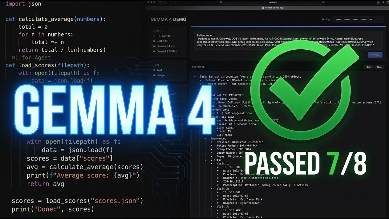 Google's Gemma 4 is Shockingly Good (7/8 Production Tests Passed)