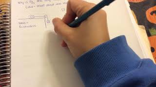 Modified Atwood’s Machine - Net Force on System (Frictionless table)