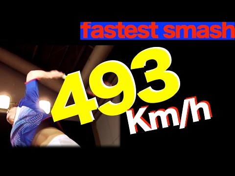 Guinness World Record 【Fastest Badminton Smash】 for right hand plyer image training