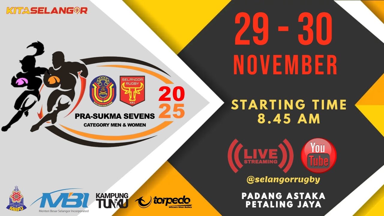 Selangor vs Johor - Final | 19 - 0