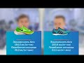 Карбон в кроссовках. Революция в беговой обуви? Сравниваем Nike ZoomX VaporFly и Adidas Adizero