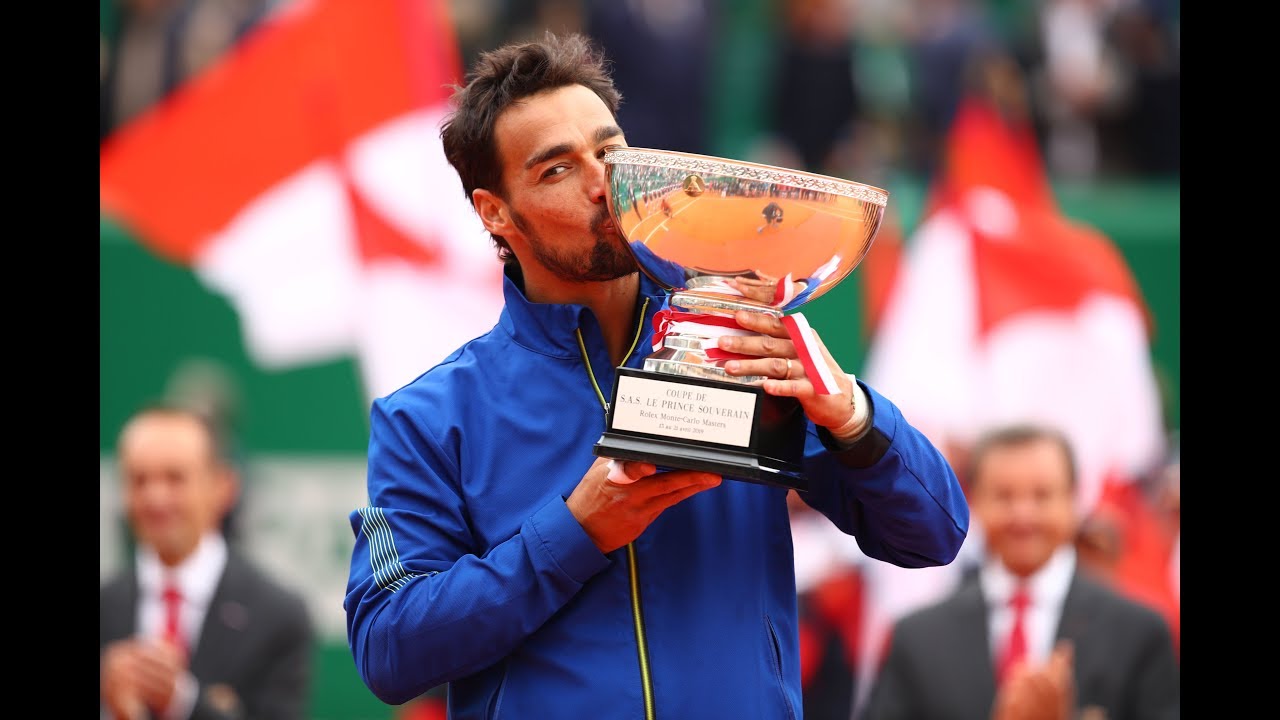 atp rolex monte carlo 2019