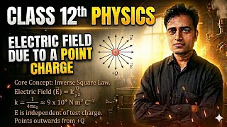 Electric field due to a point charge | Electrostatics | Physics | Class 12th