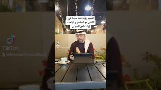 تفسير رؤية شد خيط في الفم مع المفسر و الباحث إياد عامر برنامج(إني أرى)