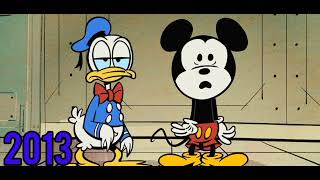 Evolution Of Donald Duck