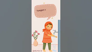 Tata Cara Wudhu Wudhu 