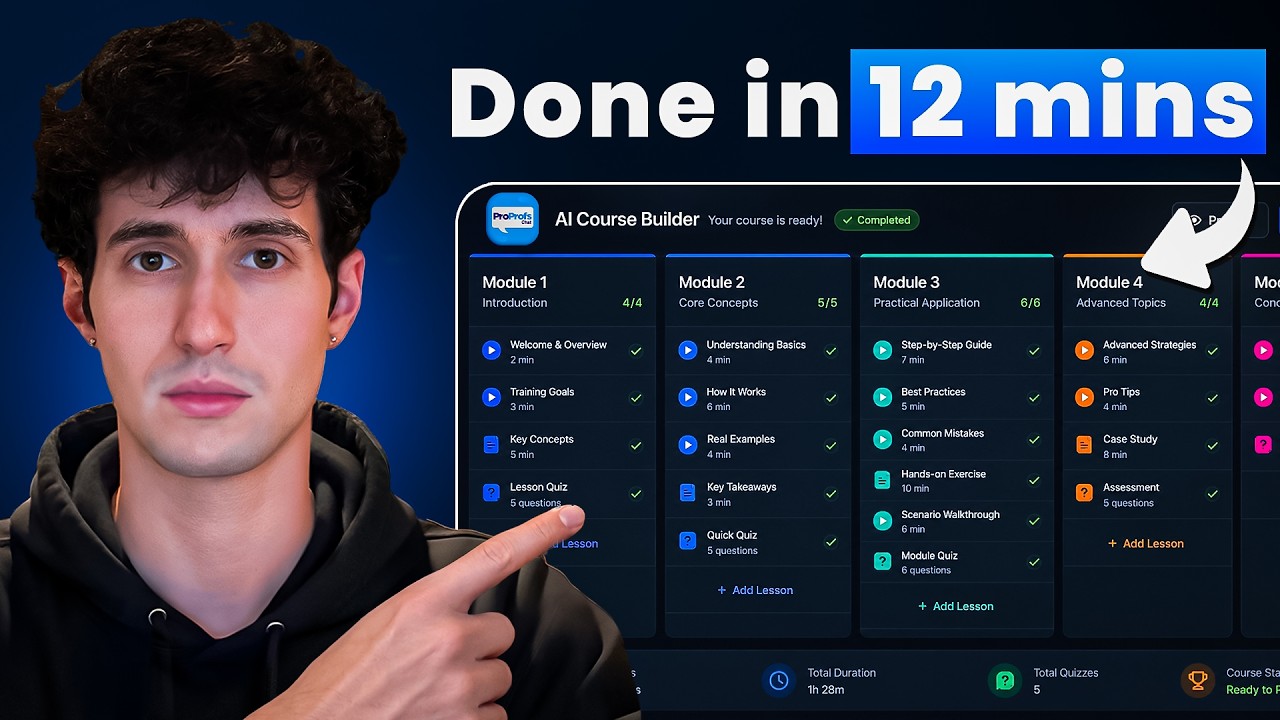 How to Create a Quiz Fast Using ProProfs Quiz Maker | Create Quizzes Faster using AI
