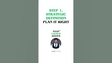 Step 1: Strategic Definition — The Secret to Planning Your SaaS Right Ep.4
