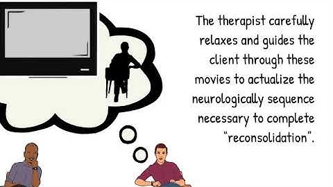 How the RTM Protocol(TM) works