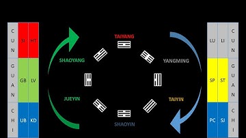 Talking Trigrams 27092020