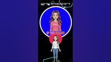 Are you Able to answer all of them 🧠😱😱😱 #quiz #knowledgequiz #quizchallenge #fyp #shorts #quiz