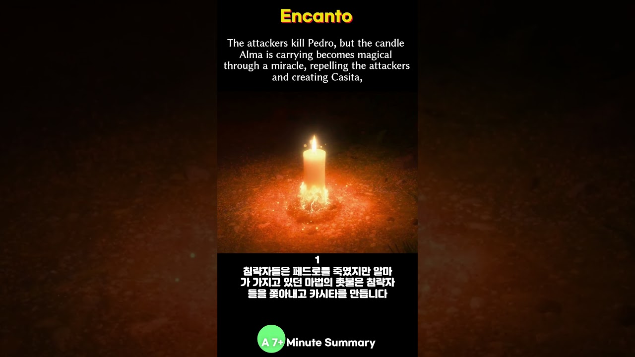 "Encanto (2021) - A 7-Minute Magical Family Adventure Summary" Part 1. 