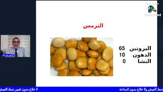 الدكتور محمد فائد  || علم الأغذية  والتغذية (6) : الزيوت | زيت الزيتون