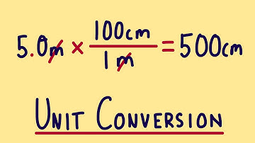 The Chain-Link Method: Mastering Unit Conversion