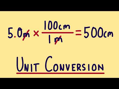The Chain-Link Method: Mastering Unit Conversion