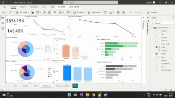 Retail Superstore Data Analysis (GRIP Mar 23 - The Sparks Foundation)
