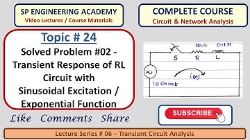 24 Solved Problem #02   Transient Response of RL Circuit with Sinusoidal Excitation  Exponential Fun