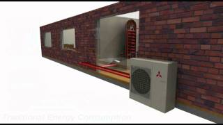 Ecodan Heat Pump How It Works