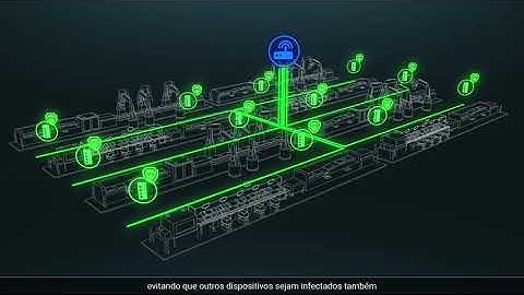 Proteja a sua rede industrial com as soluções Advantech para Cyber Security - Legendado